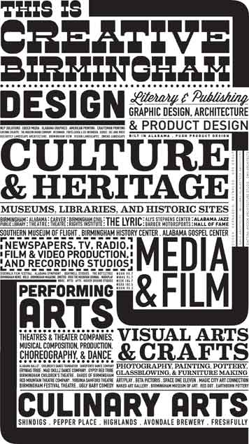 creative-industries poster